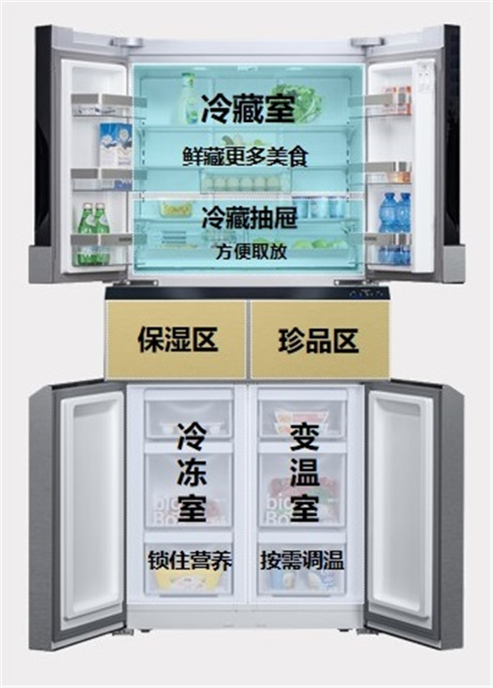 數(shù)字經(jīng)濟下的消費者細分需求滿足：蘇寧智慧供給構建消費升級新動能