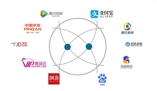 極光SSP媒體服務(wù)全新升級(jí)，全面賦能流量變現(xiàn)