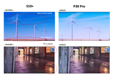 不止領(lǐng)先！三星Galaxy S10+比華為P30 Pro屏幕體驗出色太多