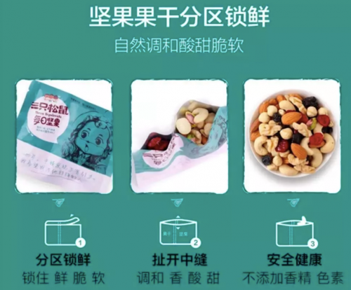 上線7個(gè)月 每日堅(jiān)果創(chuàng)造全網(wǎng)食品類目銷售第一的奇跡