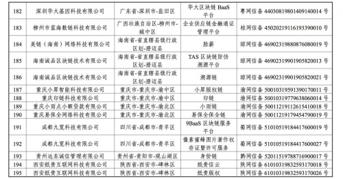 懶設(shè)計(jì)入駐像素蜜蜂，聯(lián)合多家運(yùn)營工具成立“內(nèi)容版權(quán)聯(lián)盟”