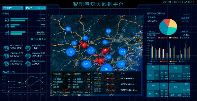 南威助力數(shù)字中國(guó)建設(shè)峰會(huì)，提升“智慧安?！睌?shù)字化水平
