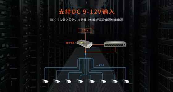騰達(dá)8口全千兆交換機(jī)新品上市，監(jiān)控？組網(wǎng)？易如反掌！