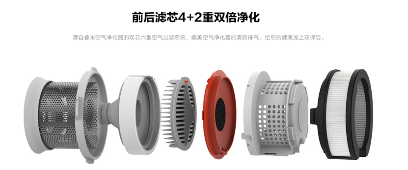 五大優(yōu)勢告訴你，買吸塵器選睿米NEX