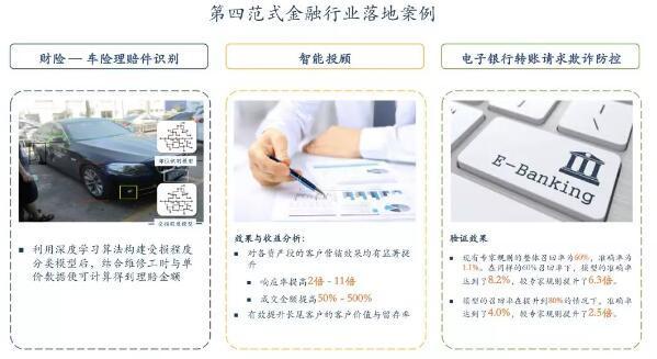 第二屆數(shù)字中國建設(shè)峰會(huì)召開 戴文淵闡述產(chǎn)業(yè)變革的新范式