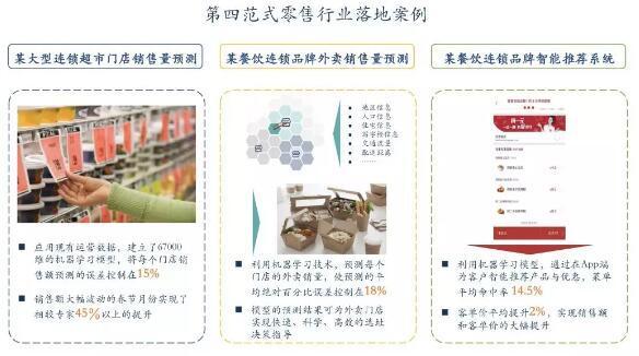第二屆數(shù)字中國建設(shè)峰會(huì)召開 戴文淵闡述產(chǎn)業(yè)變革的新范式