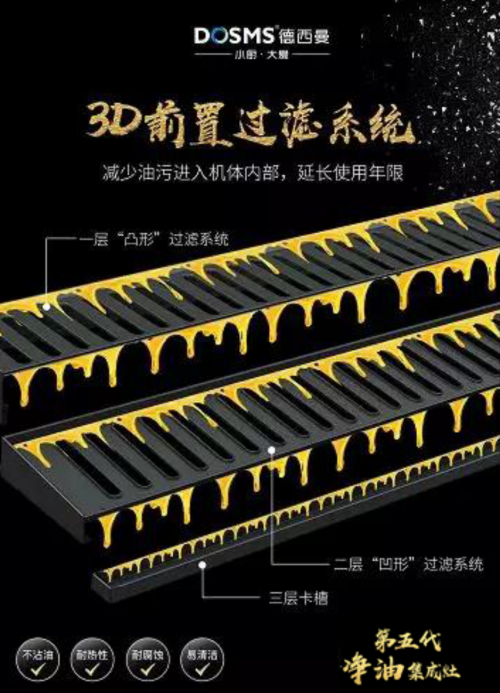 單元體模塊化拼接技術(shù)，集成灶十大品牌讓你省心省力！