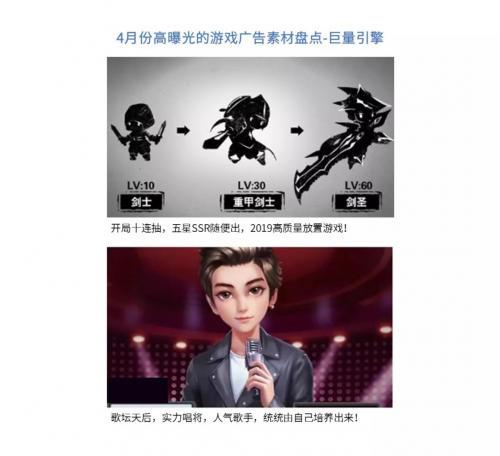 有米科技：4月手游買量市場(chǎng)洞察報(bào)告