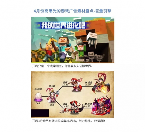 有米科技：4月手游買量市場(chǎng)洞察報(bào)告