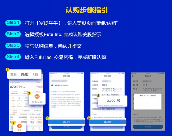 瑞幸咖啡IPO認(rèn)購開啟 富途獨(dú)家支持散戶打新