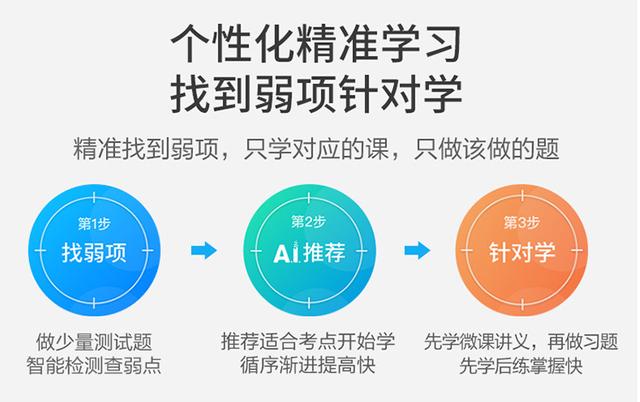 AI與教育深度融合，科大訊飛學(xué)習(xí)機開啟智學(xué)時代