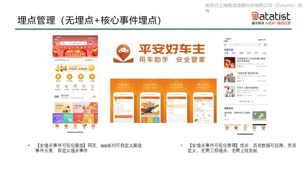 iCDO數(shù)據(jù)掌門人 專訪Datatist宋碧蓮：AI和用戶運(yùn)營(yíng)如何結(jié)合？