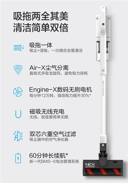 無線吸塵器，睿米NEX給你答案