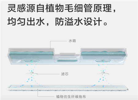 無線吸塵器，睿米NEX給你答案