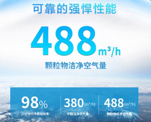 辦公室空氣凈化器：O2U AIR 488，讓你放心去呼吸