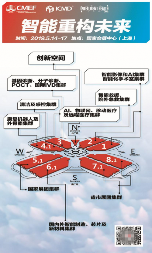 創(chuàng)新引領(lǐng) 智能重構(gòu)，第81屆CMEF展醫(yī)療科技產(chǎn)業(yè)未來