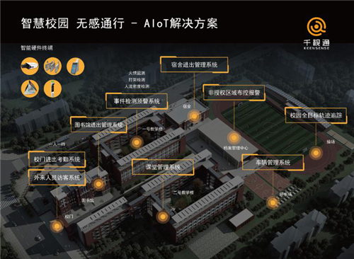 AI進(jìn)入校園，滿足這幾點(diǎn)才是關(guān)鍵 