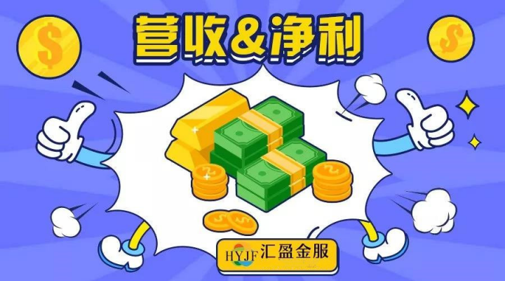 2018年凈利過億元平臺僅13家，匯盈金服排名13位