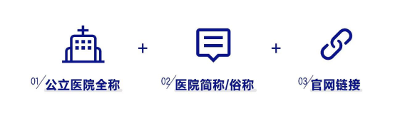 萬萬沒想到，百度把14.5萬個(gè)公立醫(yī)院名稱保護(hù)起來了！