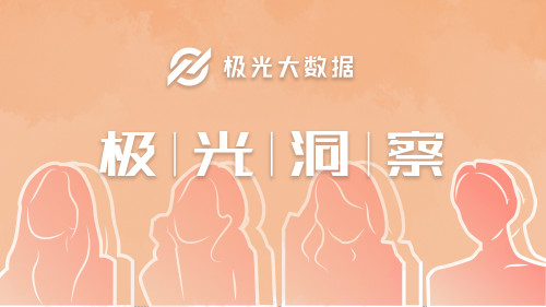 極光大數(shù)據(jù)：輕顏相機(jī)數(shù)據(jù)攀升顯著，年輕用戶占比超8成