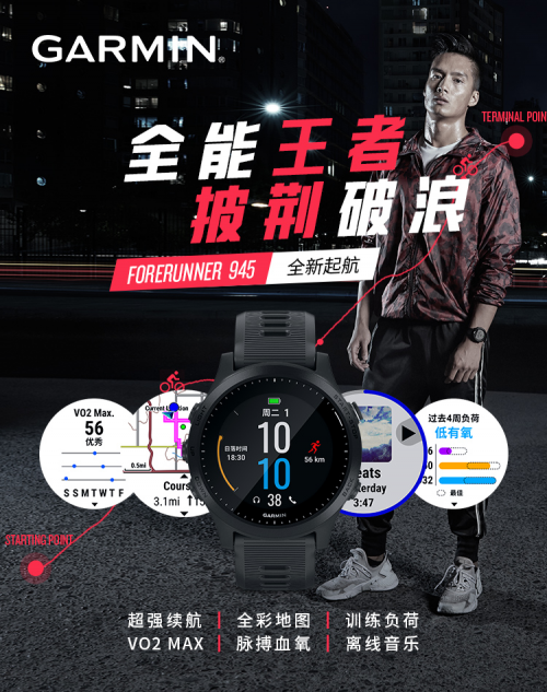 全能王者，Forerunner 945 驚艷面世