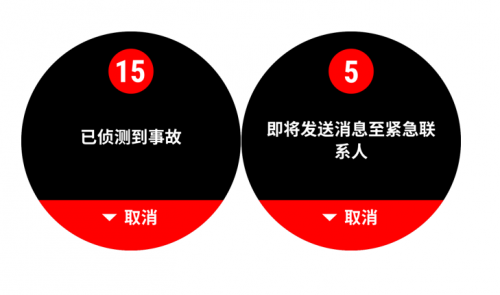 全能王者，Forerunner 945 驚艷面世