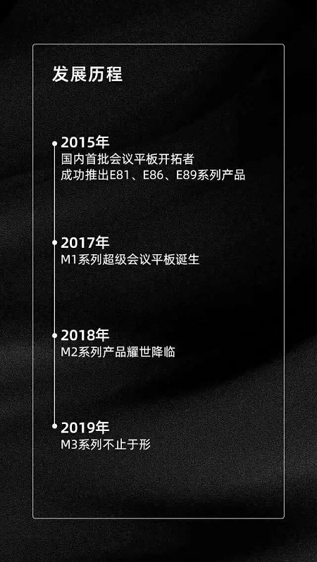 皓麗新品M3會(huì)議平板推介會(huì)，變革會(huì)議格局