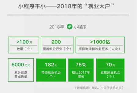 每個餐廳都應該有一個自己的“旺鋪”
