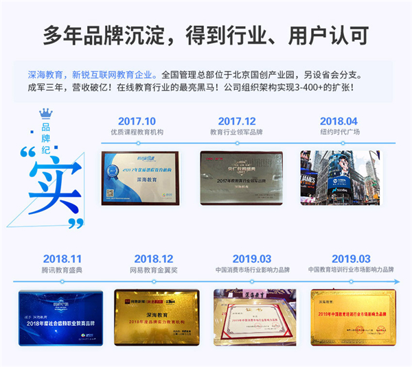 投訴深海教育要求全部退費(fèi)退款，后續(xù)曝光