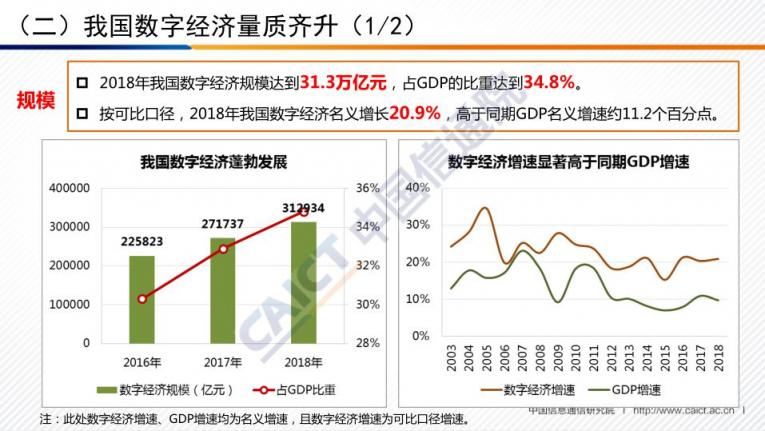 云智慧，一塊屏幕背后的數(shù)字世界交通指揮中心