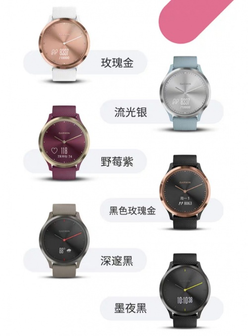 為愛表白！用Garmin熱巴同款vivomove HR說出你的愛