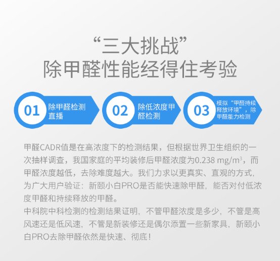 新頤小白PRO，高效低噪凈化辦公室甲醛