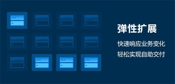 玩轉混合云+邊緣計算，且看ZStack Mini！