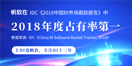 IDC最新報(bào)告，帆軟再次摘得國(guó)內(nèi)BI市場(chǎng)占有率第一