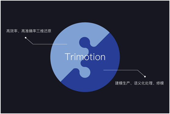 AIRLOOK發(fā)布超算平臺(tái)，用AI實(shí)現(xiàn)建模語義化和自動(dòng)修模