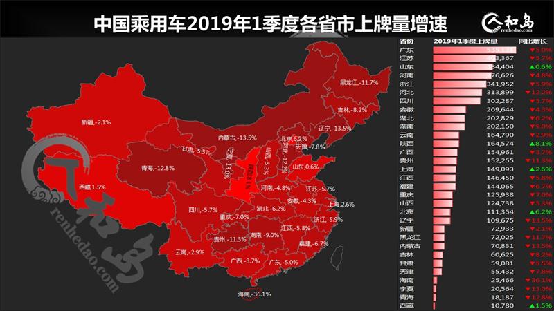 中國車市哀鴻遍野，出局品牌將是誰？