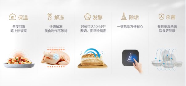 廚房為什么需要蒸烤一體機(jī)？老板蒸烤一體機(jī)C973A實(shí)用性大解說