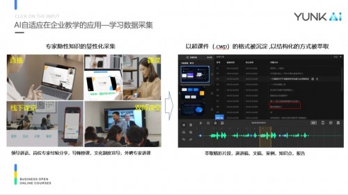 打造國內(nèi)首個企業(yè)自適應(yīng)學(xué)習(xí)系統(tǒng)，云開科技解決了這3個AI難題