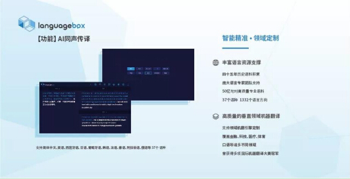 智能會議黑科技LanguageBox，助力釋放金融峰會新效能