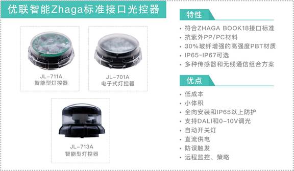 優(yōu)聯智能發(fā)布國內首批ZHAGA接口燈控器，推動標準化