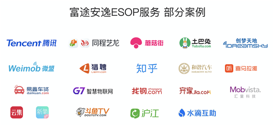 富途控股上市后首份財報：科技與金融雙核驅(qū)動 業(yè)績逆勢增長超預期