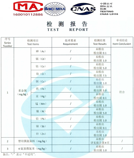 依靠科技創(chuàng)新轉(zhuǎn)換發(fā)展動(dòng)力，推動(dòng)裘皮行業(yè)持續(xù)健康發(fā)展