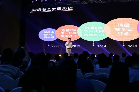 “ESM 365”+“硬件一體機” 瑞星兩款終端新品面世