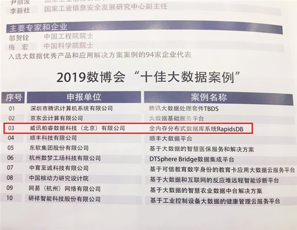 引領(lǐng)工業(yè)數(shù)字化升級，甘肅率先完成先進原創(chuàng)技術(shù)部署