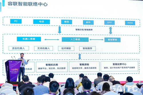 容聯(lián)CTO許志強：構建通訊AI中臺 賦能金融智能聯(lián)絡與協(xié)同