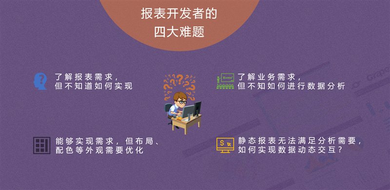 用這款免費(fèi)工具，即可解決 90% 的報表設(shè)計(jì)難題