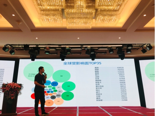 知道創(chuàng)宇楊冀龍丨 網(wǎng)絡(luò)空間測(cè)繪我們做了十年，接下來(lái)還會(huì)繼續(xù)做幾十年