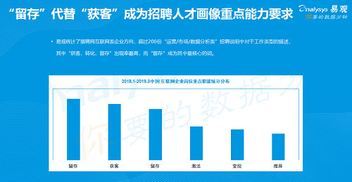易觀發(fā)布《2019年中國產(chǎn)品創(chuàng)業(yè)生存指南》，聚焦創(chuàng)新創(chuàng)業(yè)精益成長