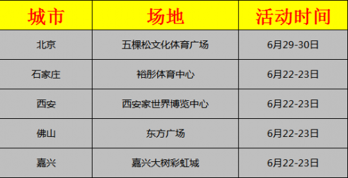 6600萬紅包點(diǎn)燃易車“66購(gòu)車節(jié)”，半價(jià)車等優(yōu)惠6·1開搶