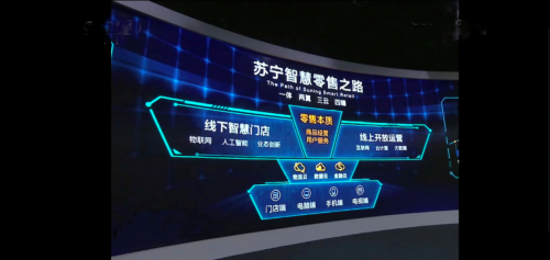 開放創(chuàng)新成蘇寧國際化姿態(tài)，張近東十年磨一劍